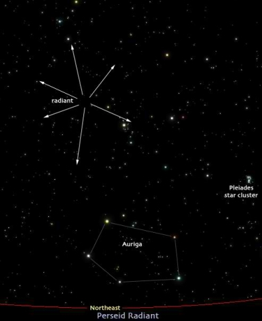 Photo: ../Sky_this_month/photos/Aug-perseid-meteor-shower.jpg